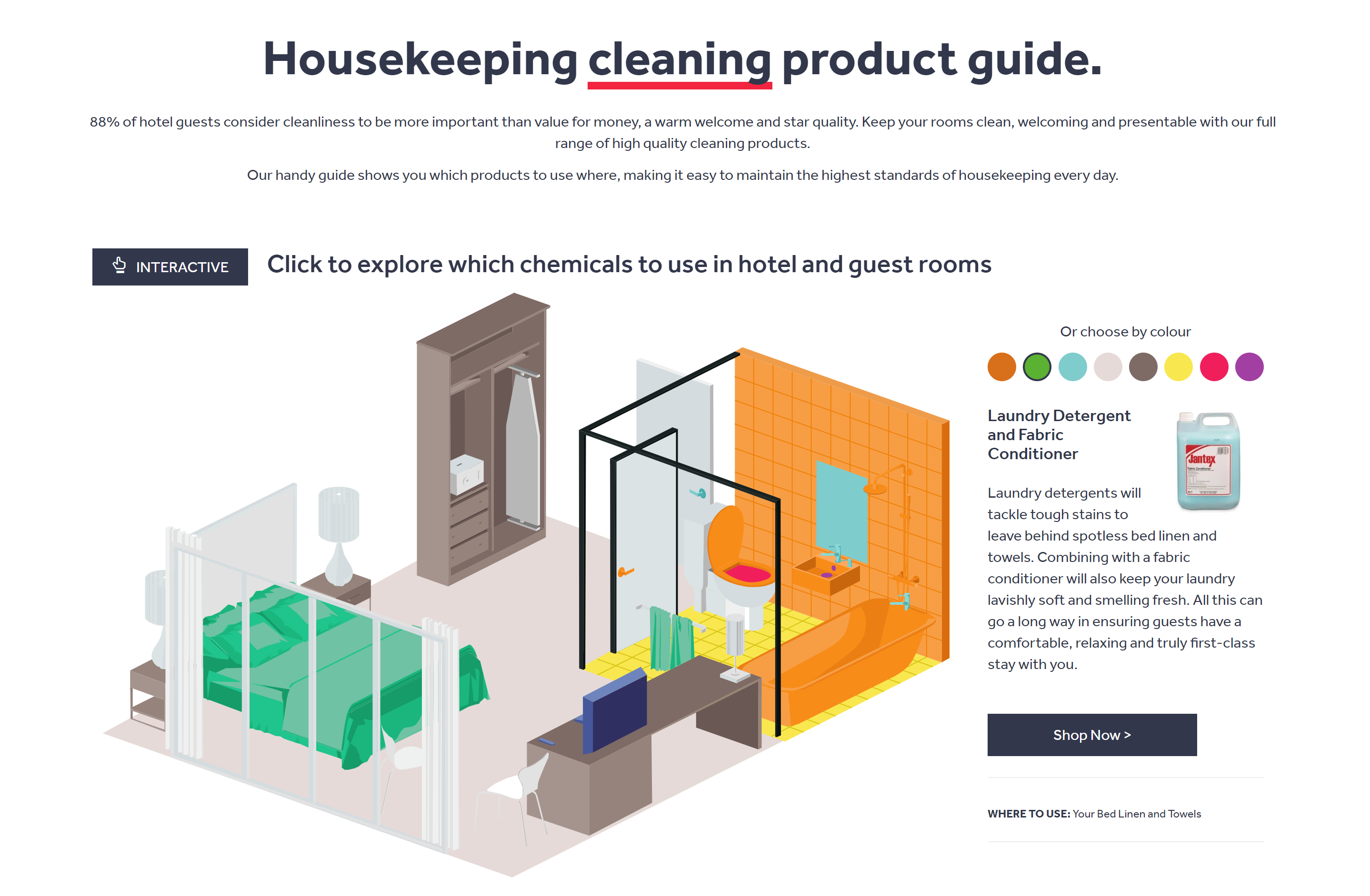 Interactive cleaning guides – Crisp Graphics